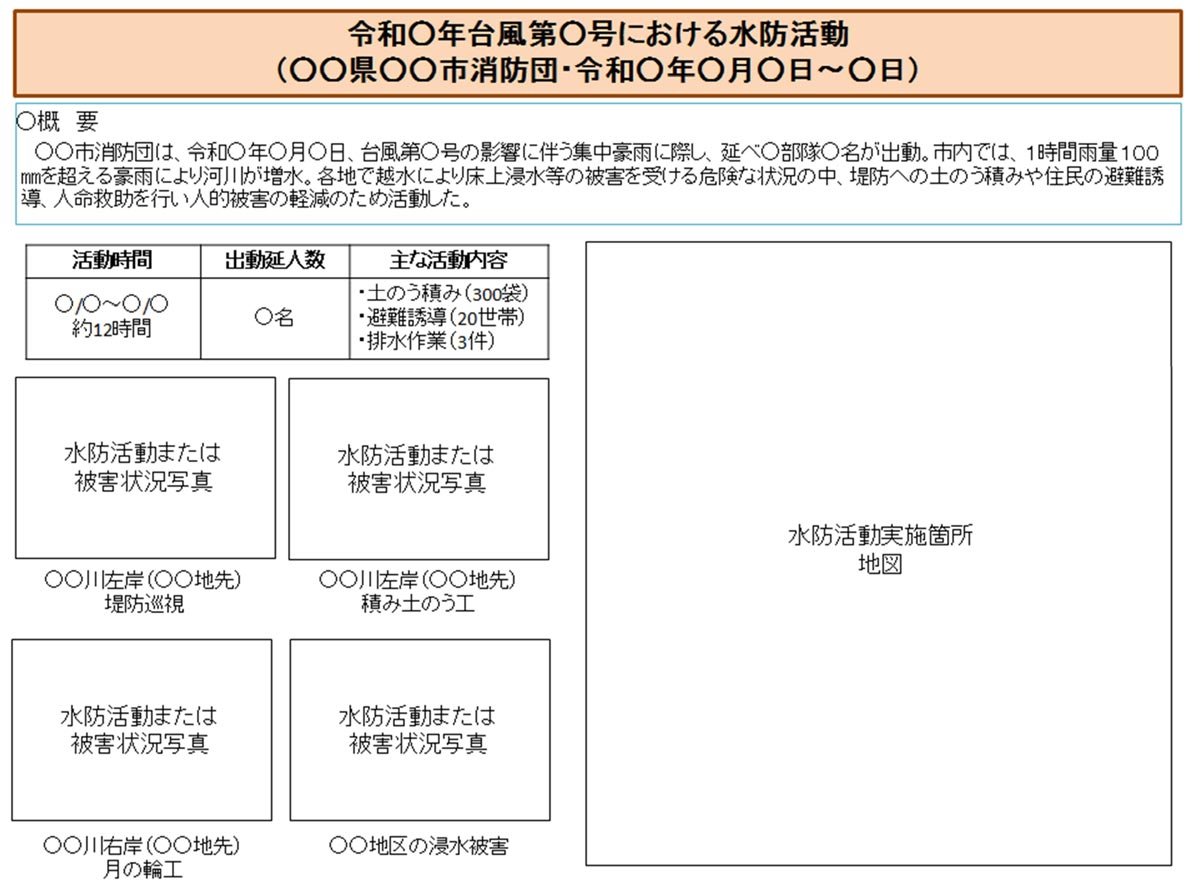 資料14-2 水防活動報告書様式（例）