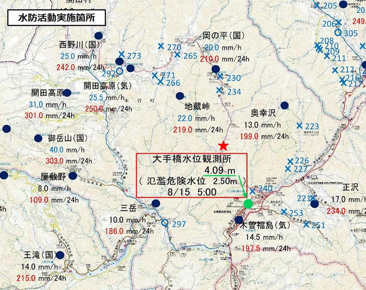 水防活動位置図