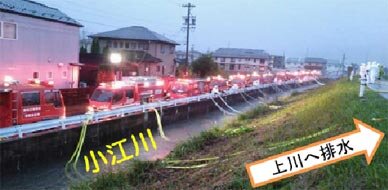 消防ポンプ車による排水活動（小江川から上川へ）